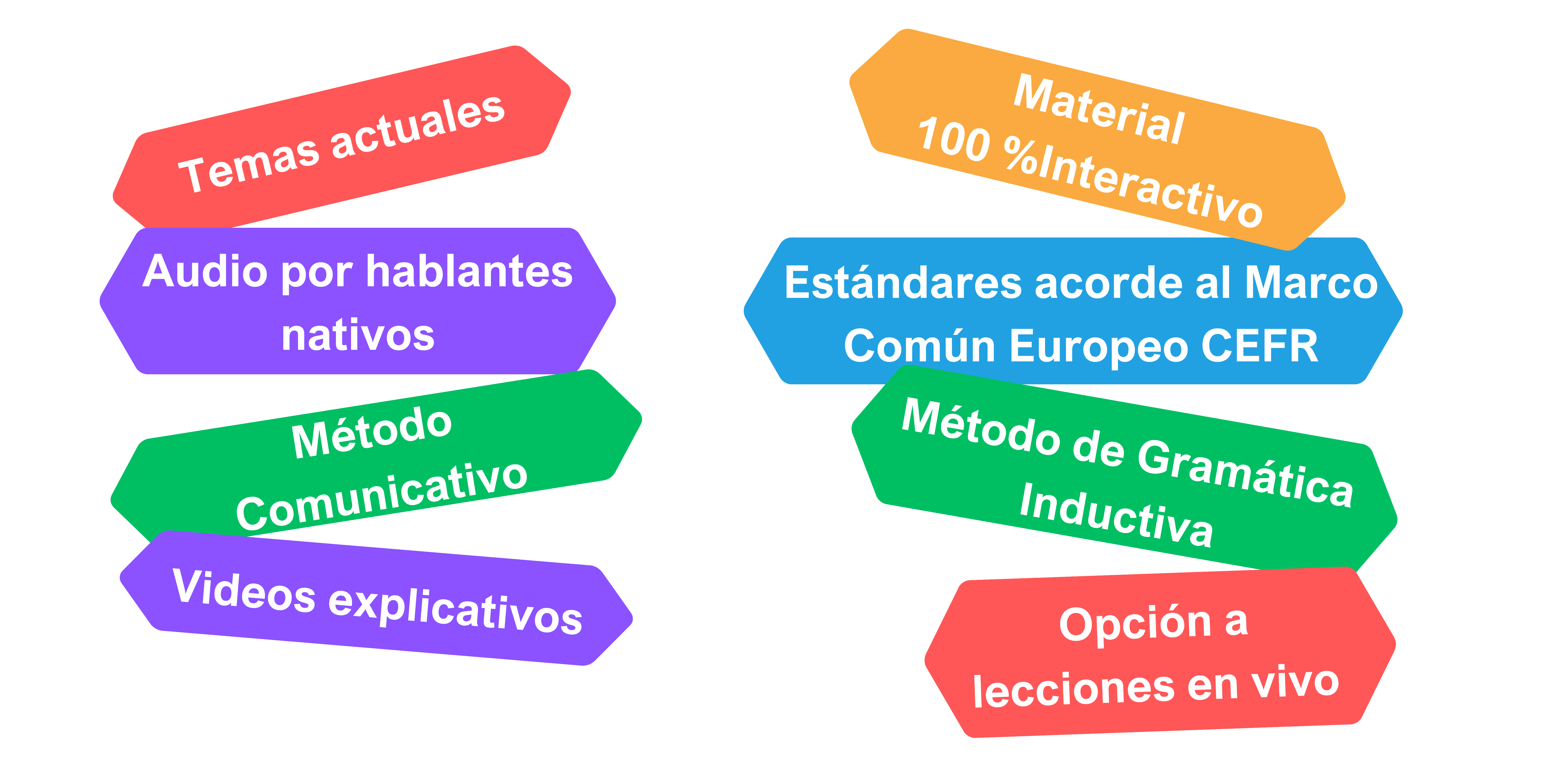 detalles curso 2