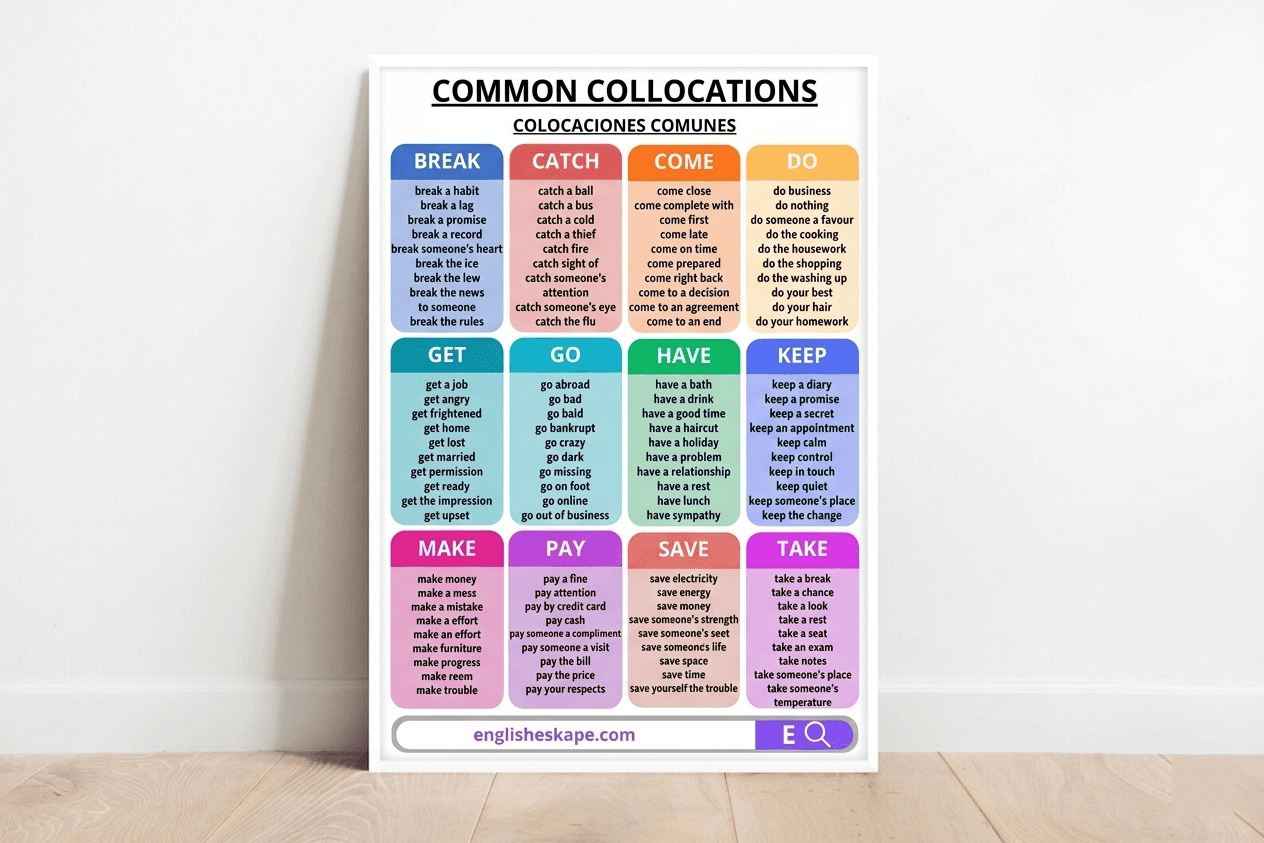 Mockup de la guía imprimible de colocaciones comunes en inglés de la academia Englisheskape con 100 ejemplos de verbos como Do, Make, Get y Take.