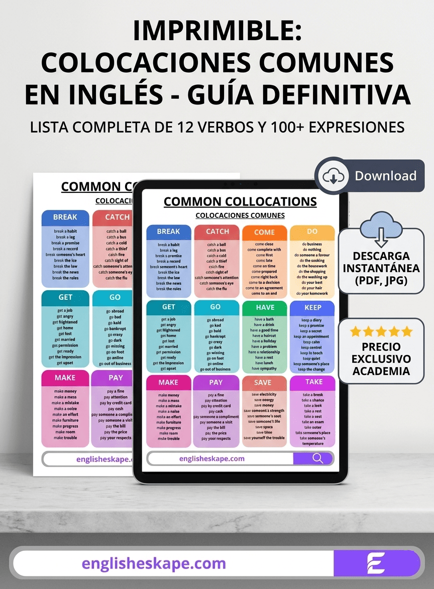 Infografía de colocaciones comunes en inglés con los verbos Break, Catch, Come, Do, Get, Go, Have, Keep, Make, Pay, Save y Take.